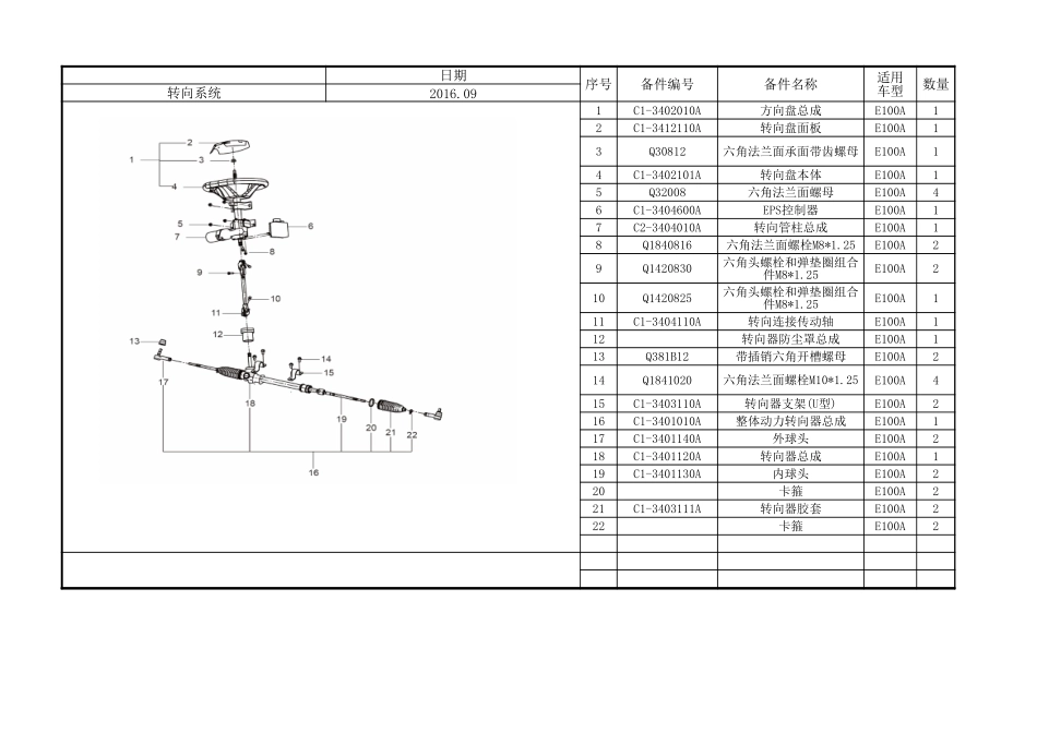 E100A零部件图.xlsx_第1页