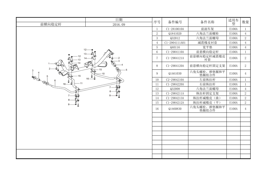 E100A零部件图.xlsx_第2页