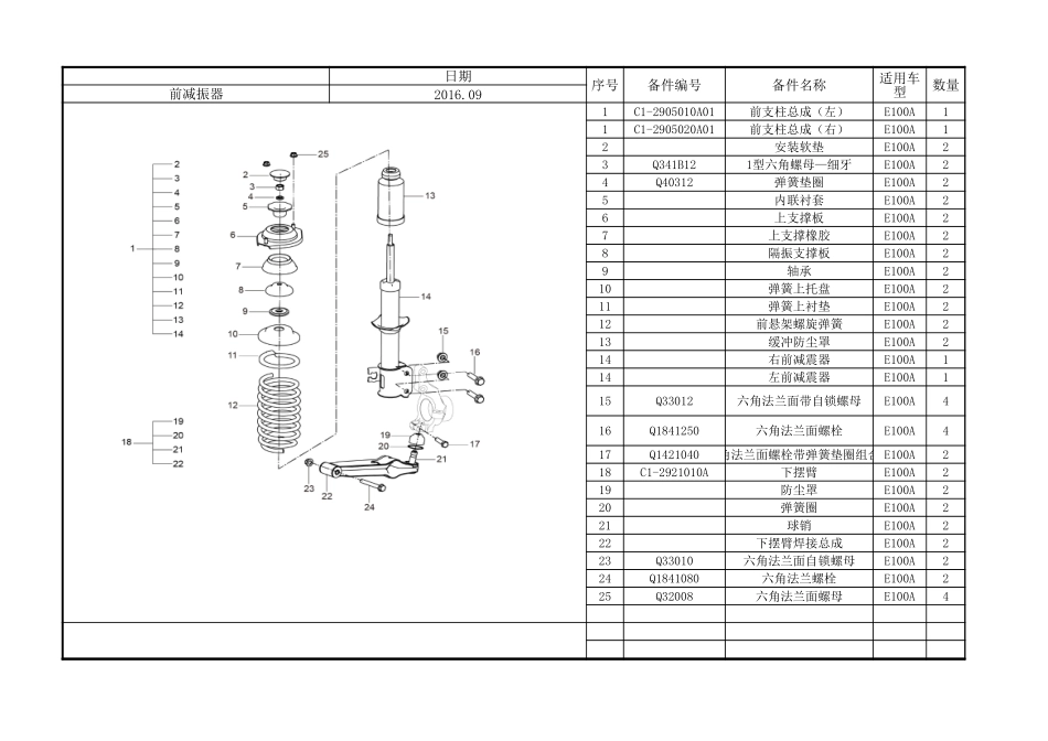 E100A零部件图.xlsx_第3页