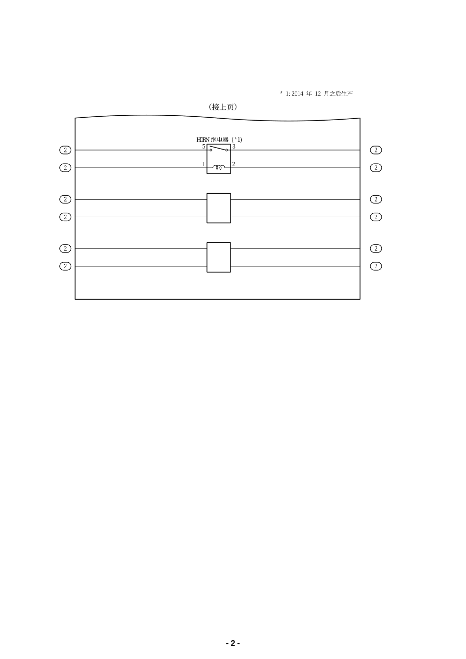 ERB2-Inn.pdf_第2页
