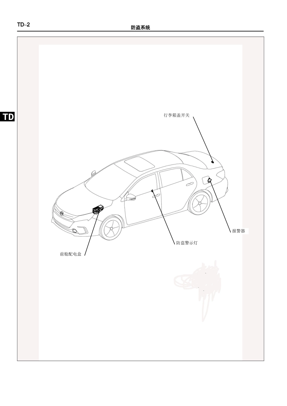 HA-防盗系统.doc_第3页