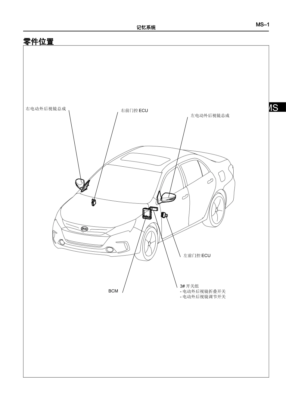 HA-记忆系统.doc_第2页