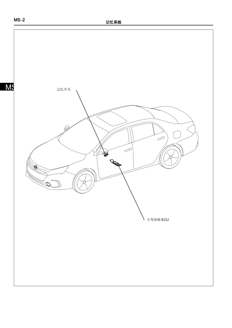 HA-记忆系统.doc_第3页