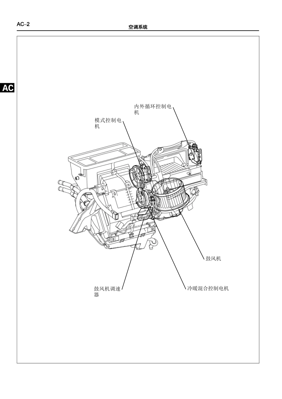 HA-空调系统.doc_第3页