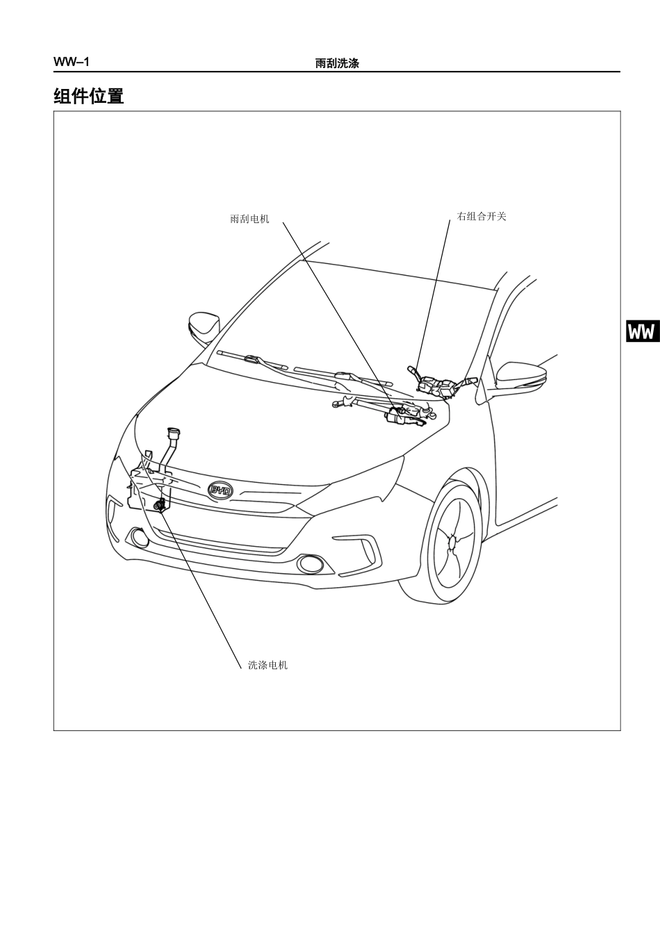 HA-雨刮洗涤系统.doc_第2页