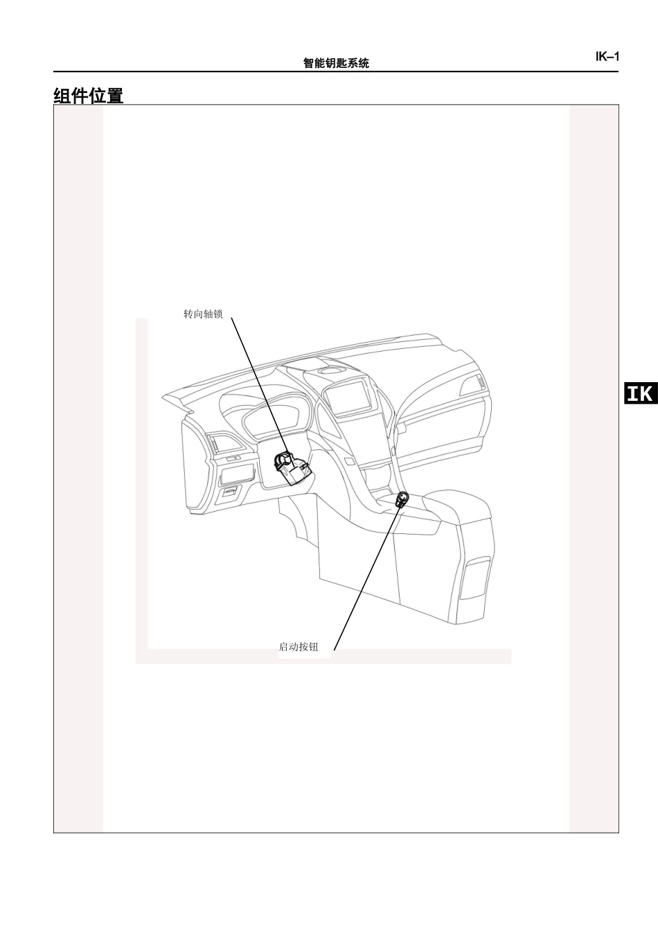 HA-智能钥匙系统.doc_第2页