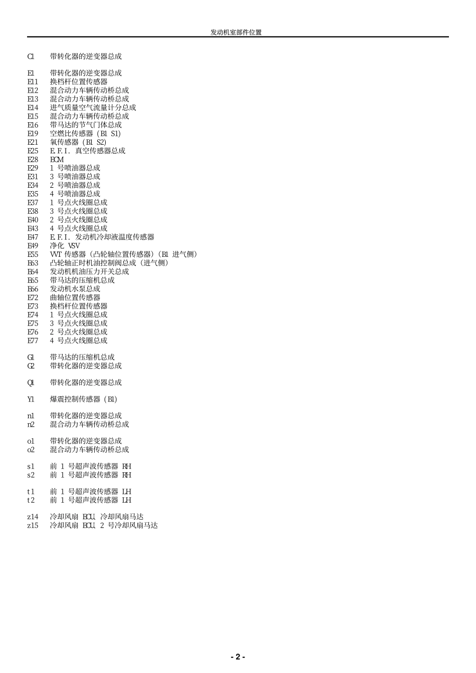 HVEngine-P2.pdf_第2页