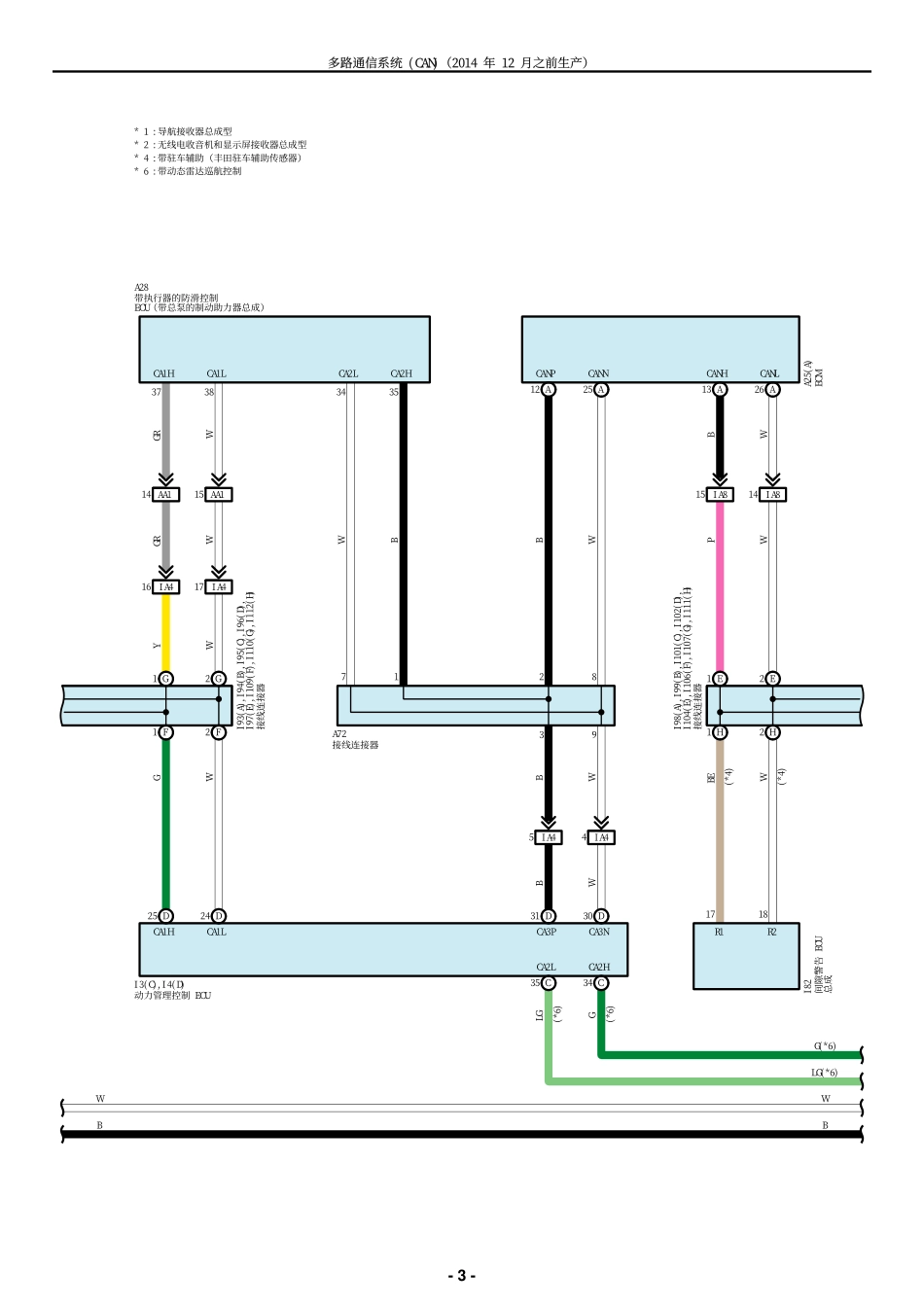 MPX-CAN-B.pdf_第3页
