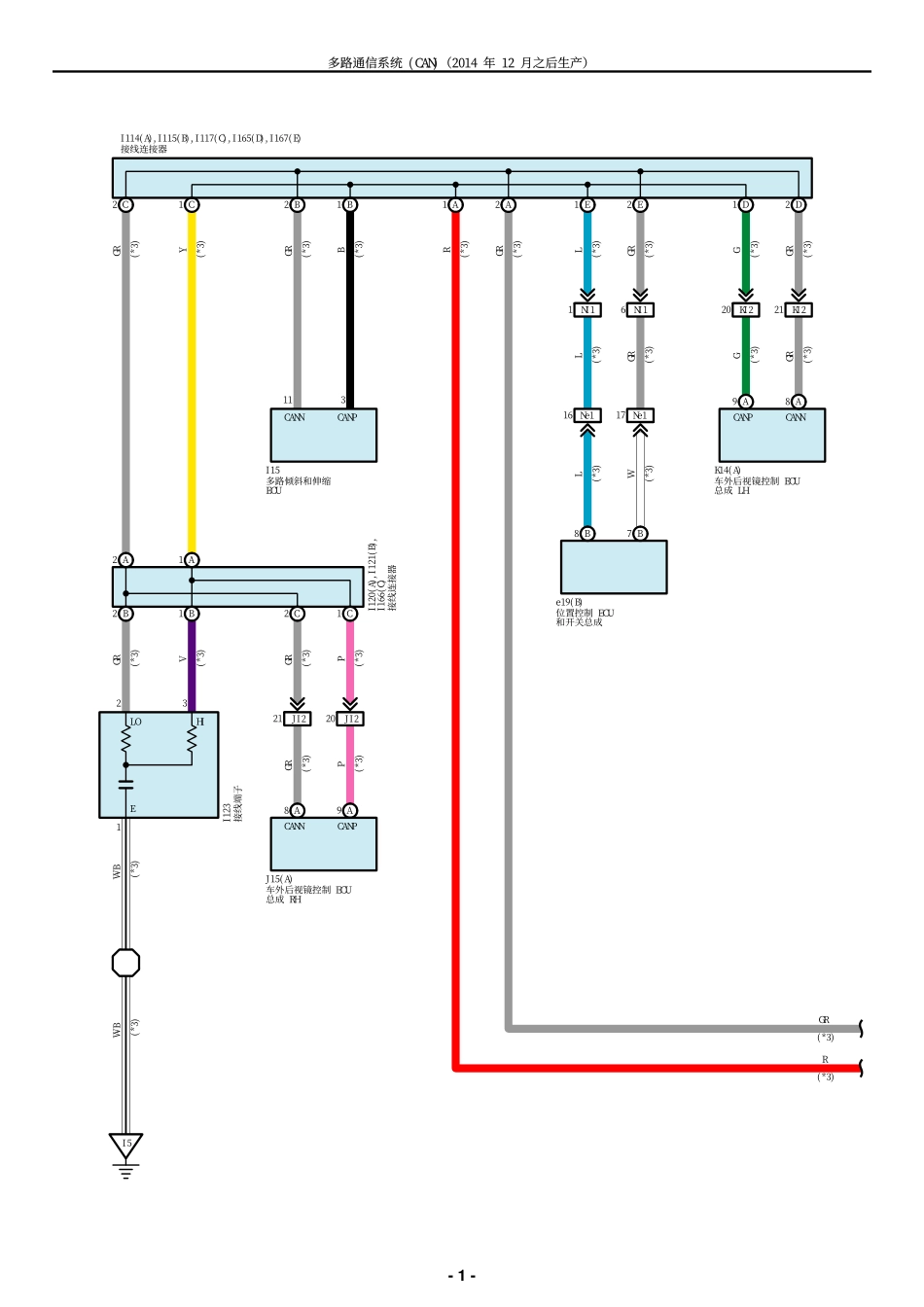 MPX-CAN-F.pdf_第1页