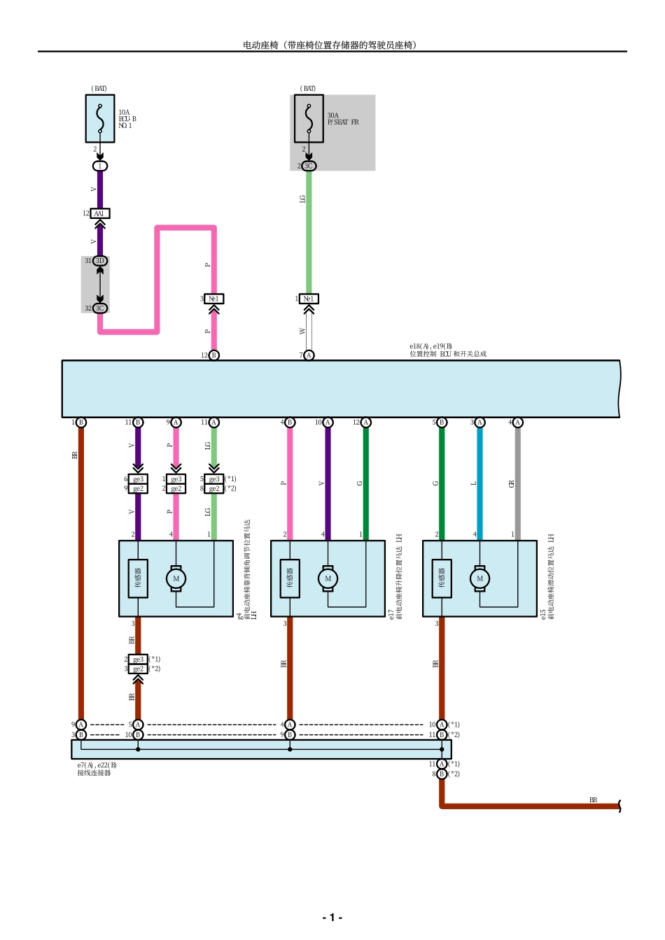 PST-DS-SPM.pdf_第1页