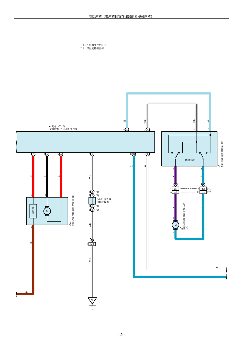 PST-DS-SPM.pdf_第2页