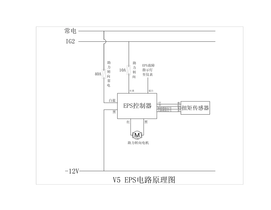 V5 EPS电路原理图.pdf_第1页