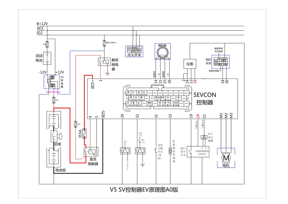 V5 SV控制器EV原理图A0版.pdf_第1页