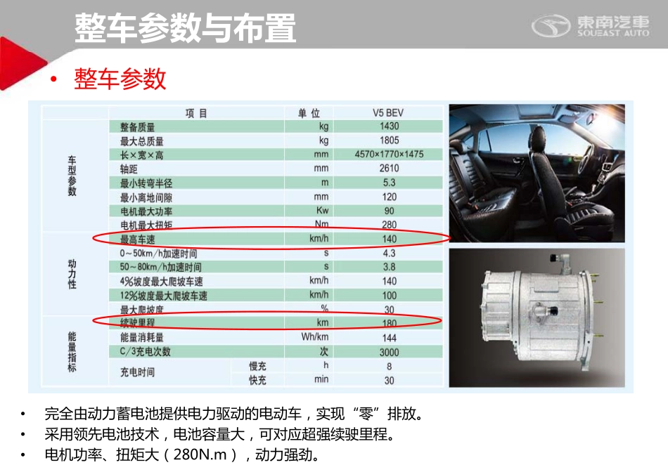 V5 快充式纯电动车培训课件.pdf_第3页