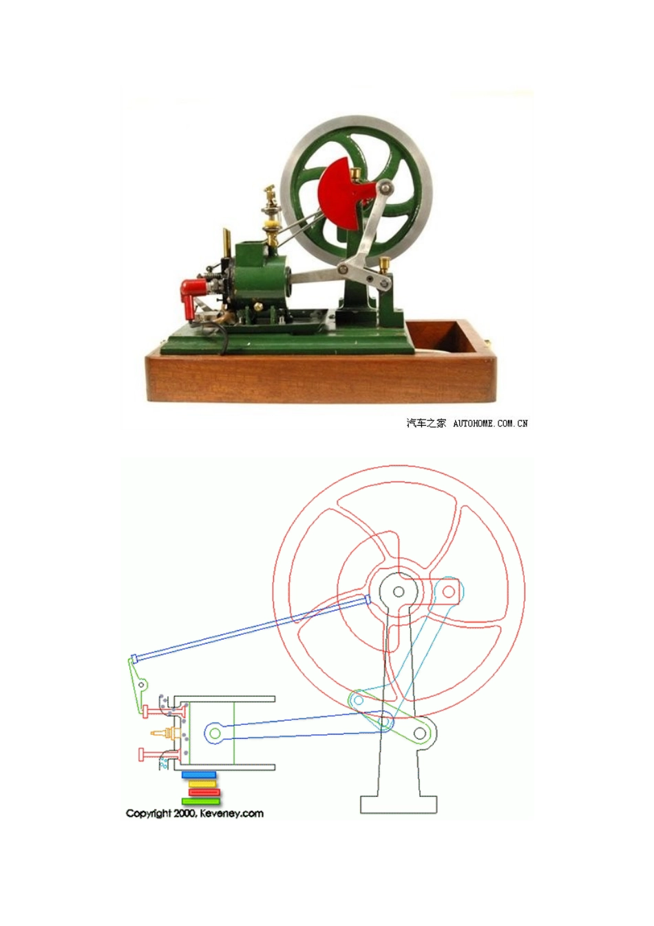 阿特金森和米勒循环.doc_第2页