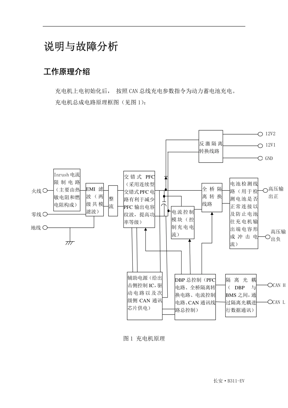 第3章 新能源-充电机总成.pdf_第3页