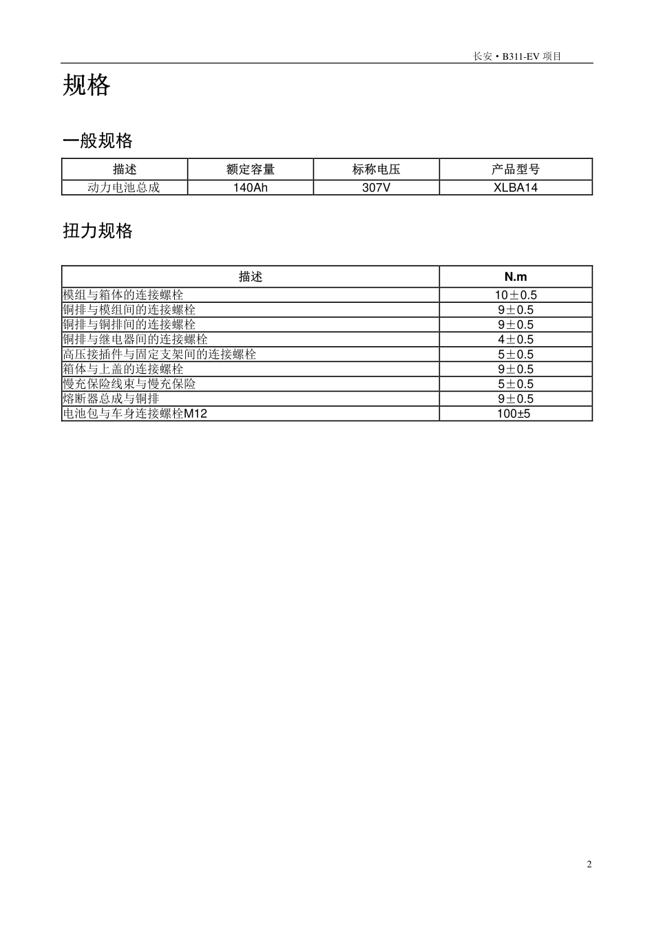 第3章 新能源-动力电池.pdf_第2页