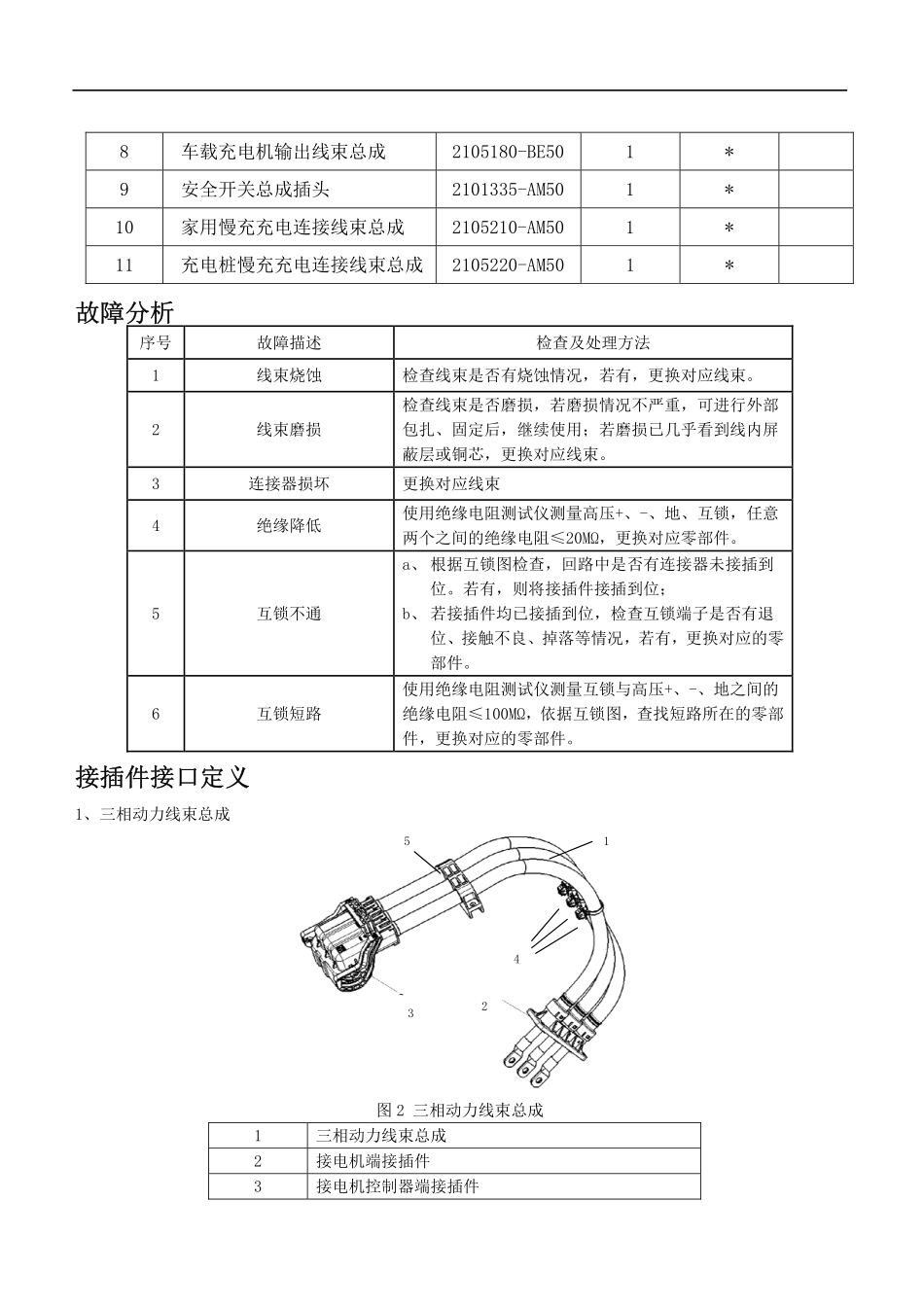 第3章 新能源-高压线束.pdf_第3页
