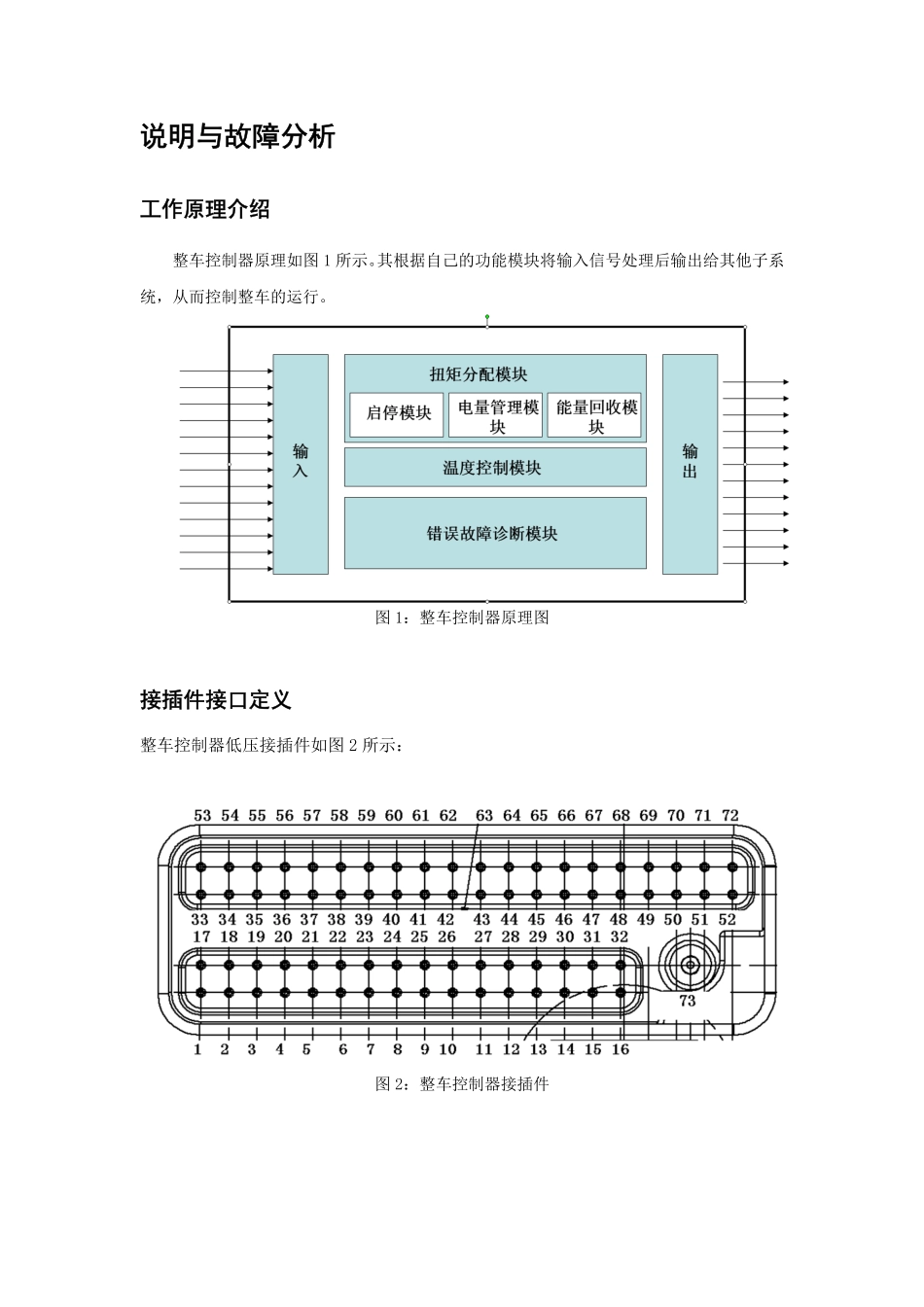 第3章 新能源-整车控制器.pdf_第2页