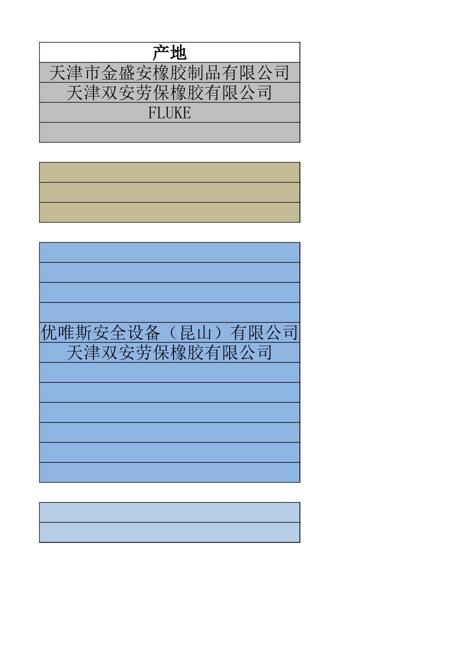 新能源工具.xlsx_第3页