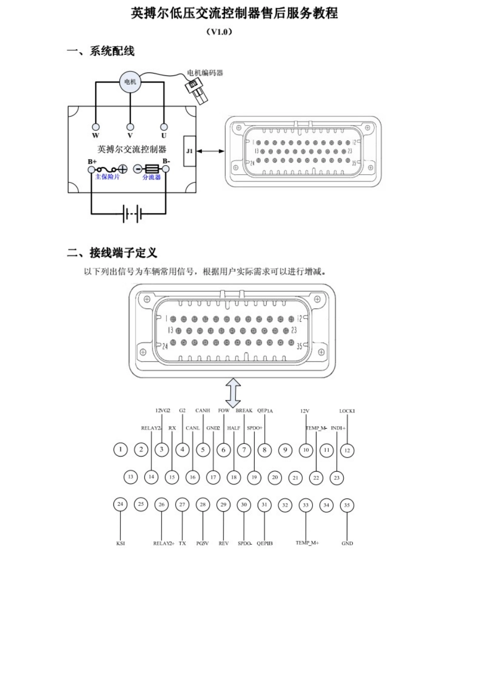 英博尔低压交流.docx_第1页