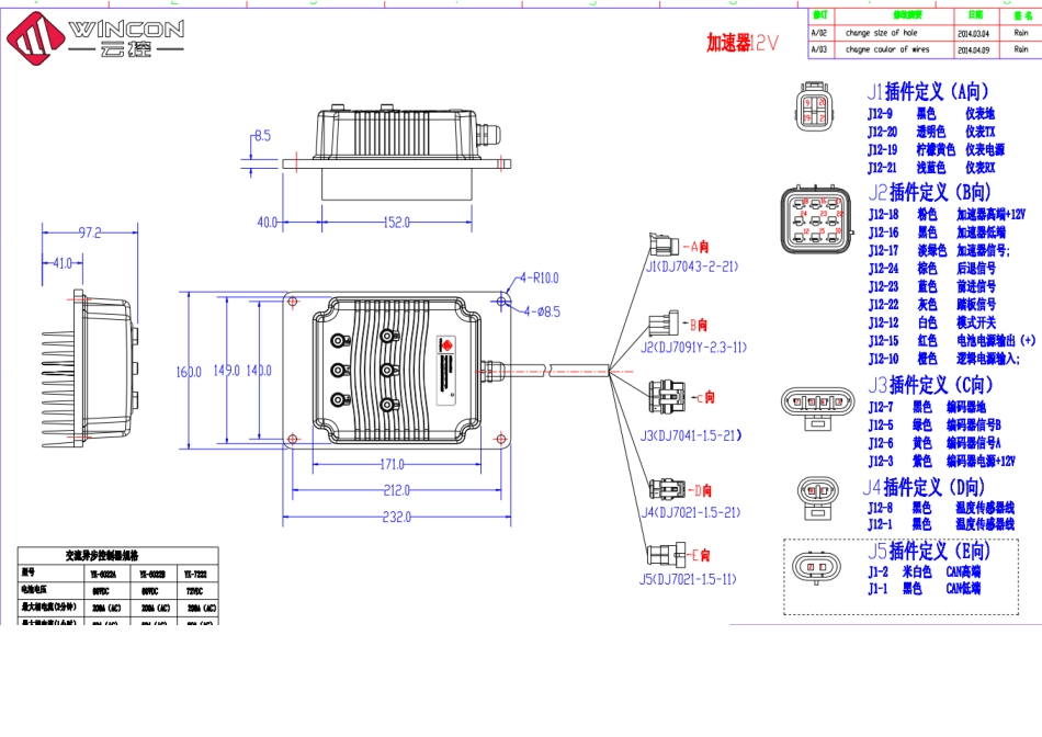 云控交流异步.docx_第1页