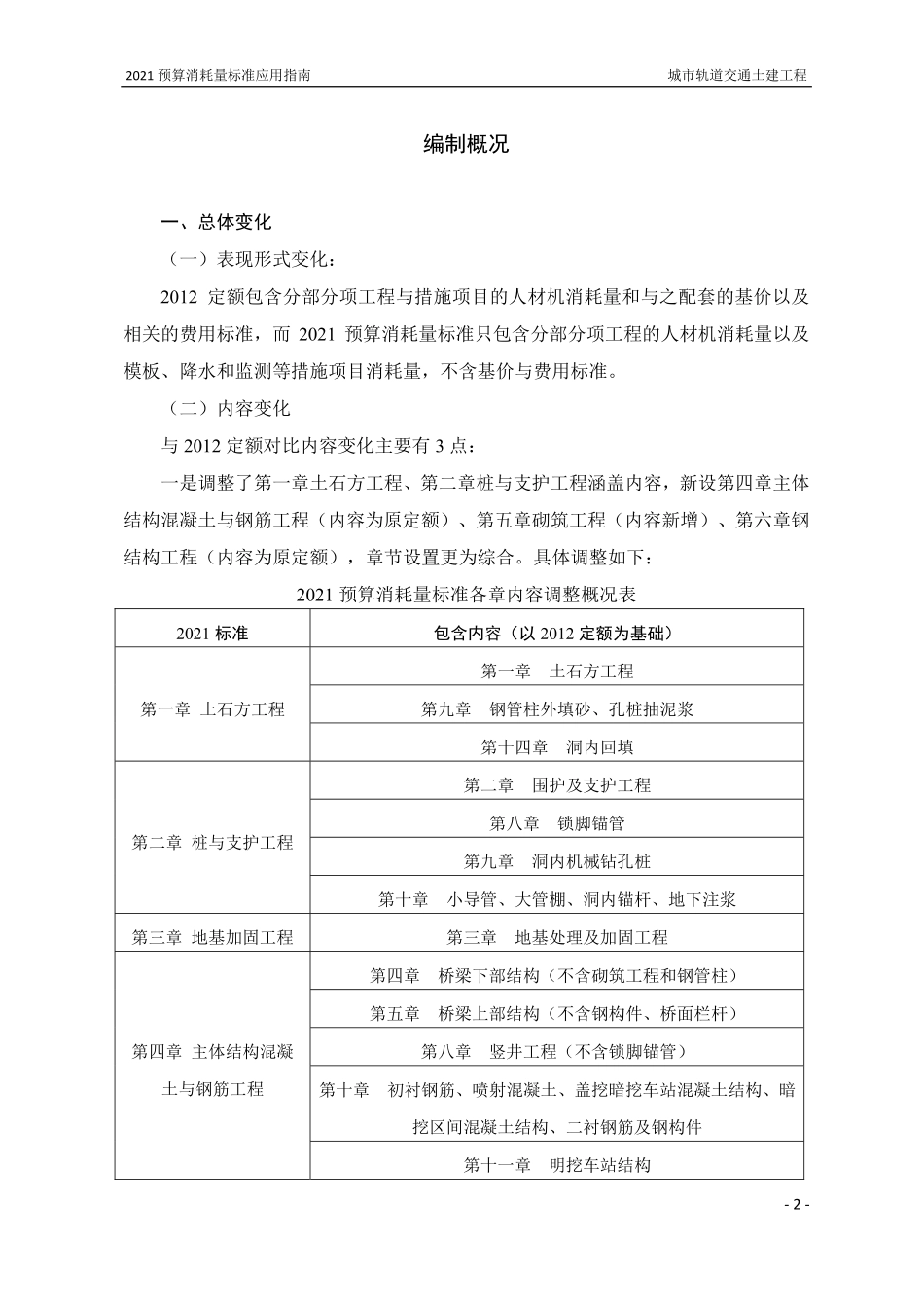 2021年《预算消耗量标准》应用指南（城市轨道交通工程  01土建工程）【202202版】.pdf_第3页