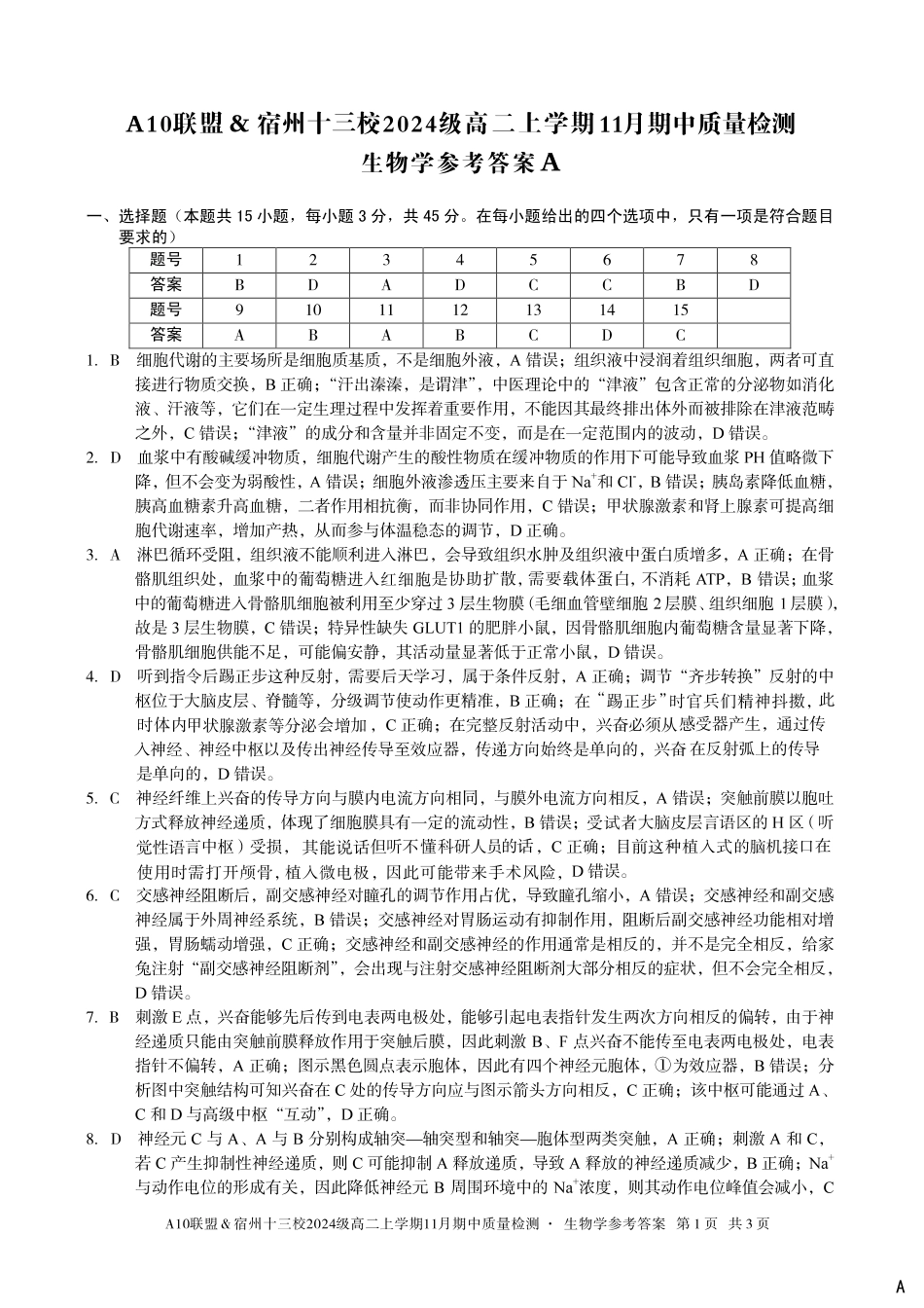 【生物学答案】(A卷)A10联盟&宿州十三校2024级高二上学期11月期中质量检测生物学答案A.pdf_第1页