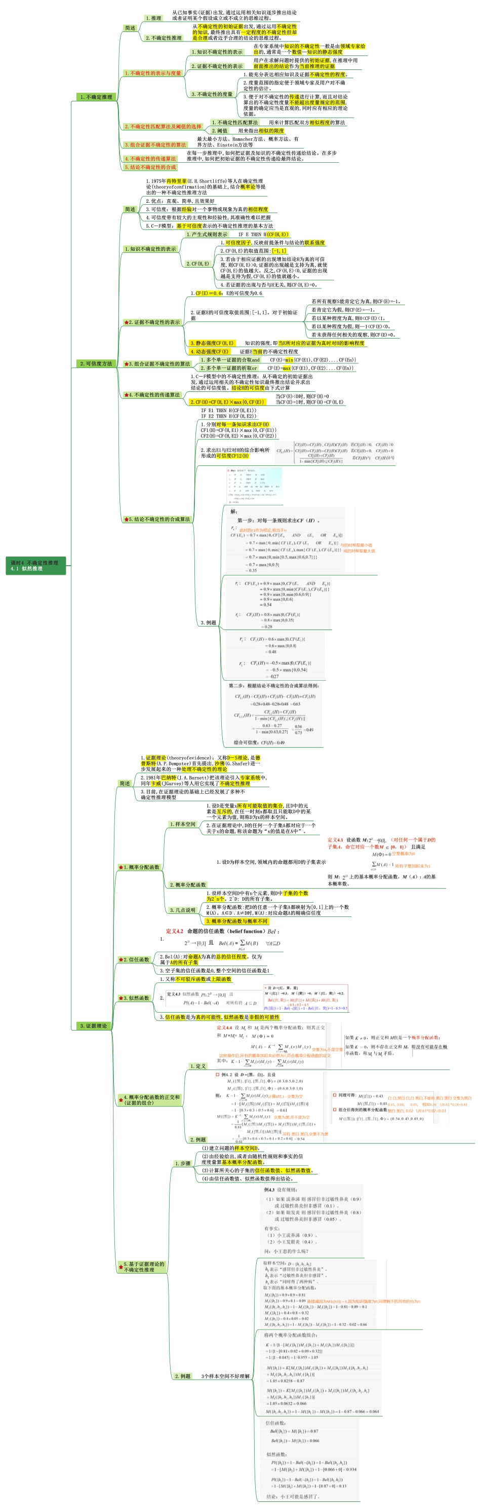 4似然+模糊推理.pdf_第2页