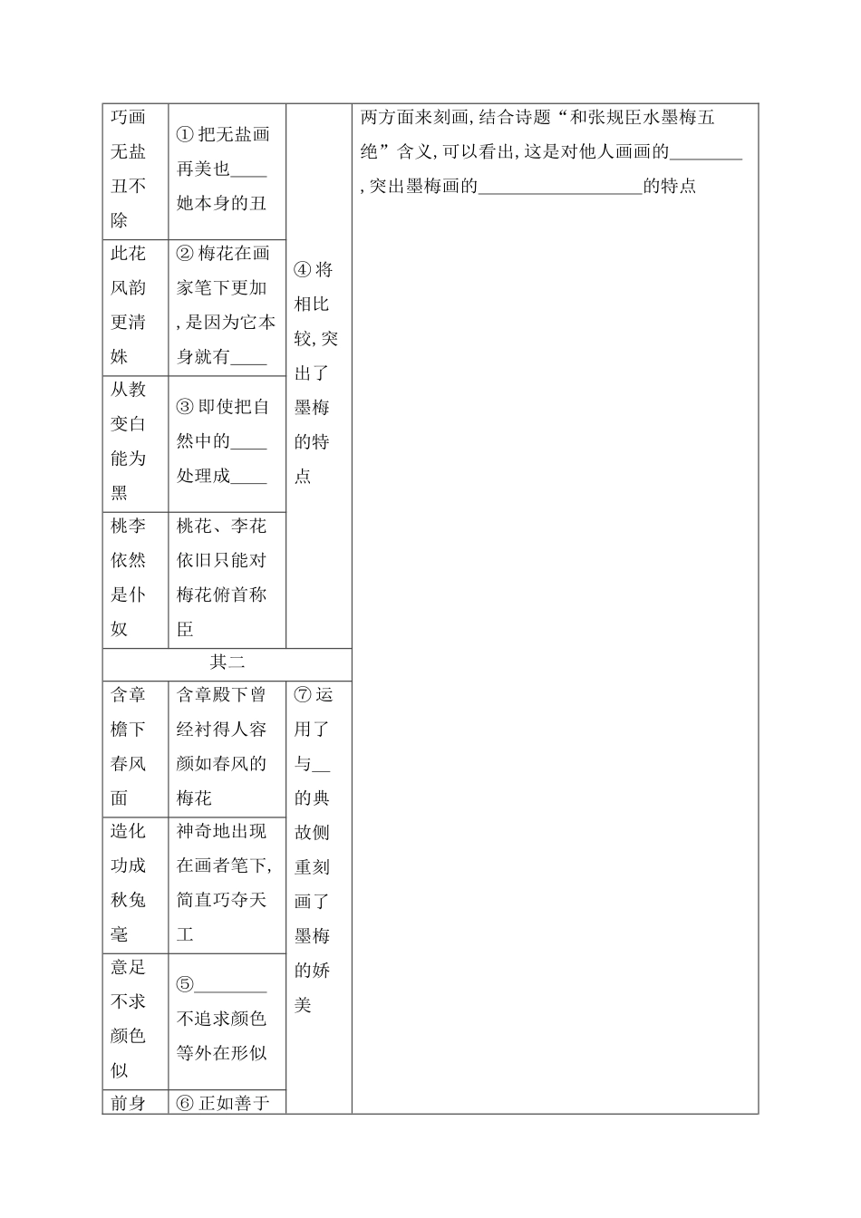 07鉴赏古代诗歌的事物形象.docx_第3页