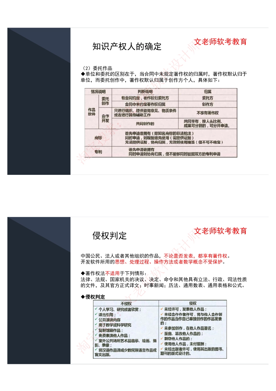 7.知识产权与标准化.pdf_第3页