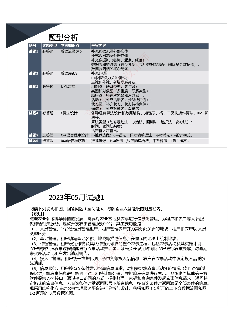 9.软设202305案例真题详解.pdf_第1页