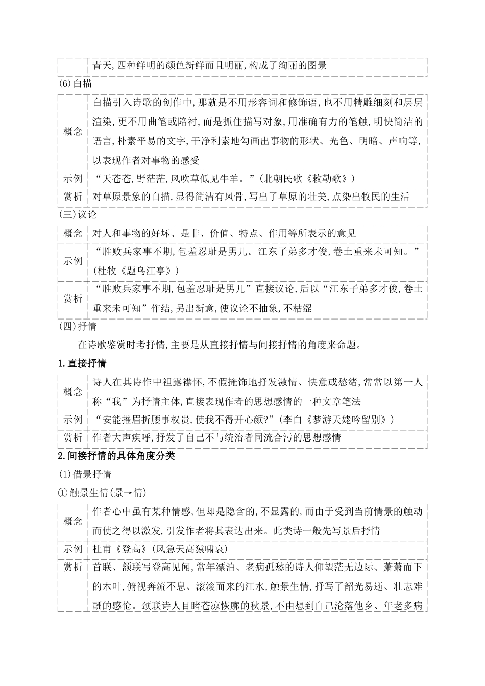 12鉴赏古代诗歌的表达方式.docx_第3页