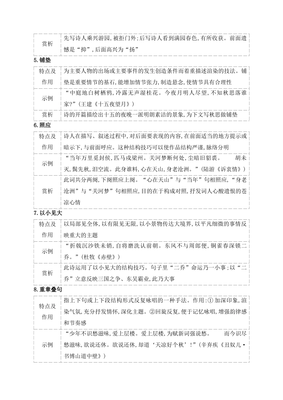 13鉴赏古代诗歌的结构技巧.docx_第2页
