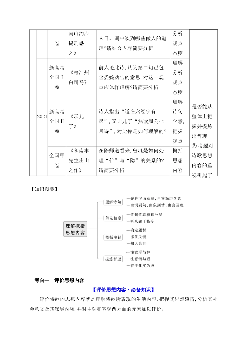 14鉴赏评价古代诗歌的思想内容和观点态度.docx_第2页