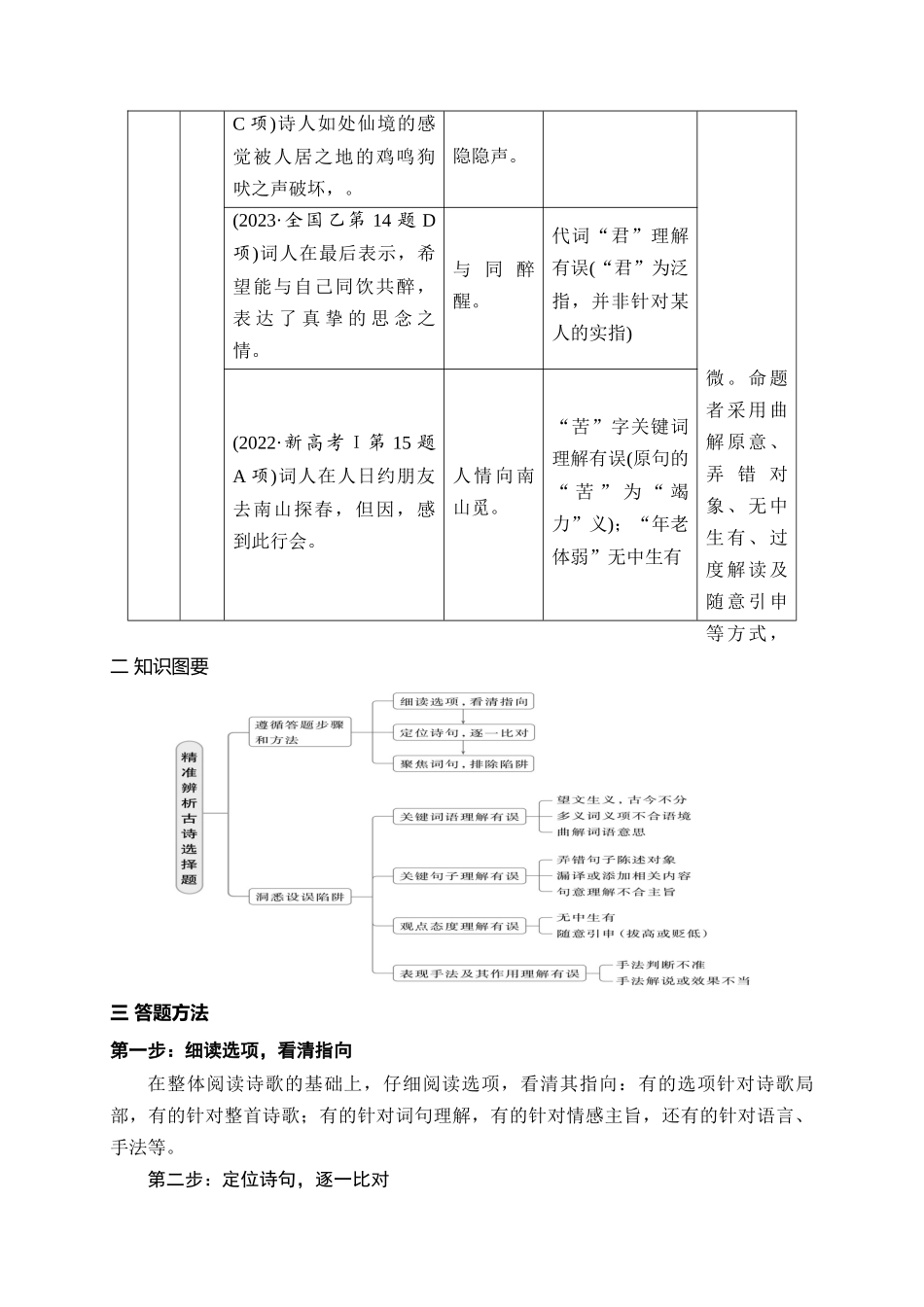15洞悉陷阱精准辨析诗歌鉴赏选择题.docx_第2页
