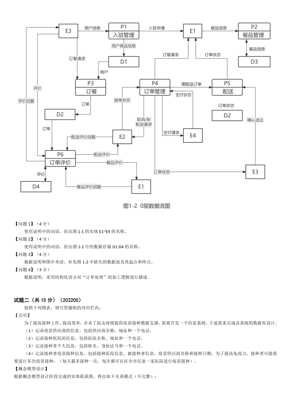 2022年05月软件设计师下午真题及答案解析.pdf_第2页