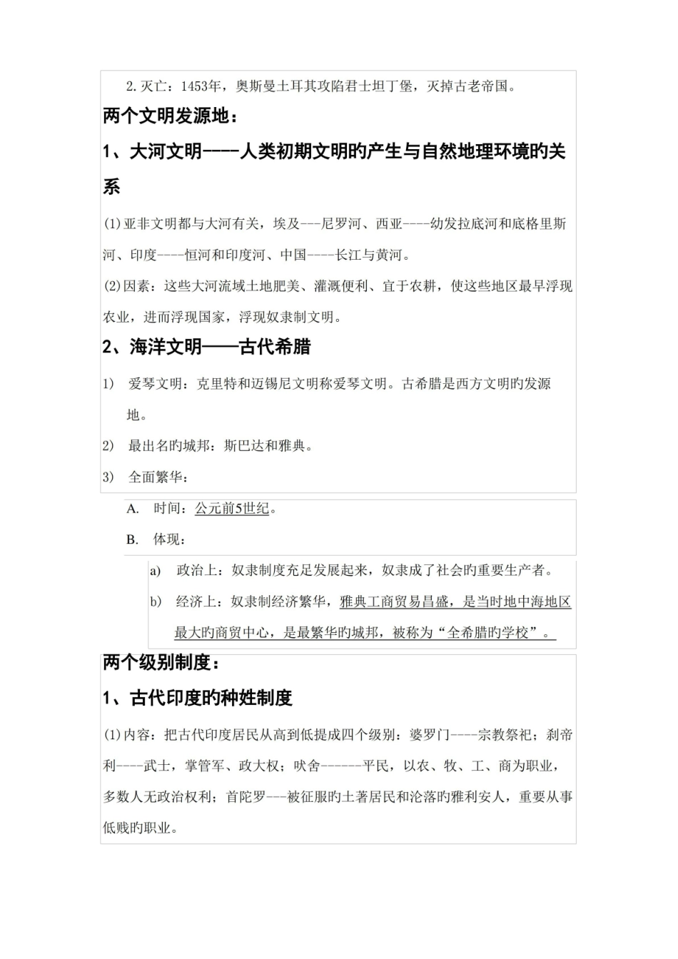 2022年世界古代史知识点.pdf_第3页