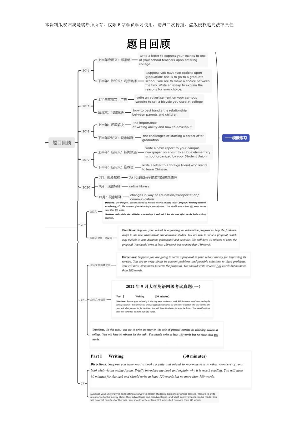 2024下半年作文模板讲义打印.pdf_第3页