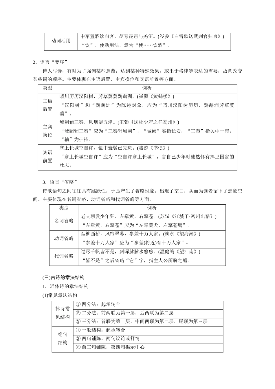 A001古诗特点与教材关联梳理(体裁+结构+题材+意象)-2026年高考语文一轮复习之古诗文专题（全国通用）.docx_第2页