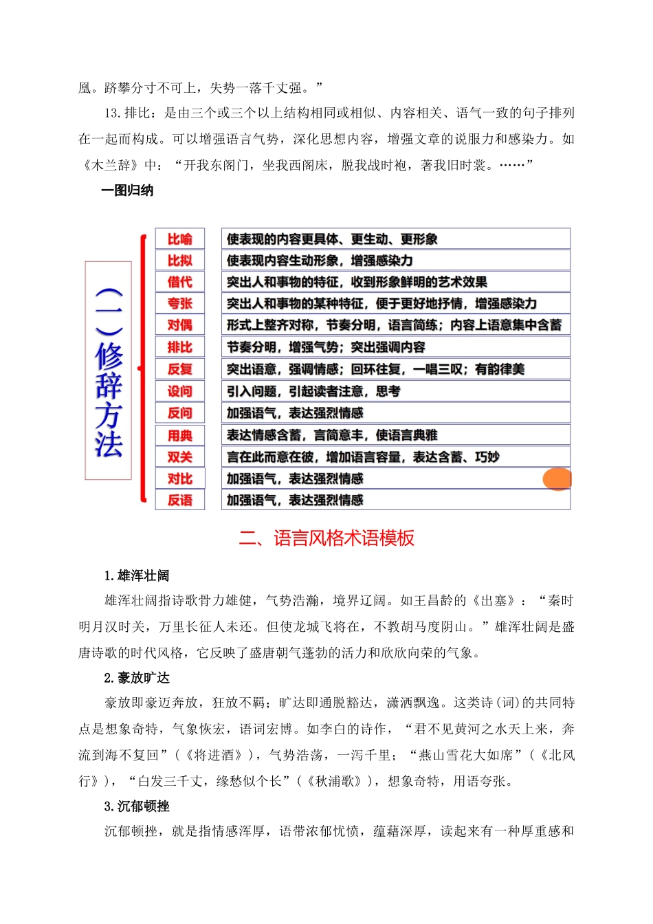 A003修辞手法、语言风格、人物形象术语模板梳理助记-2026年高考语文一轮复习之古诗文专题(全国通用).docx_第3页