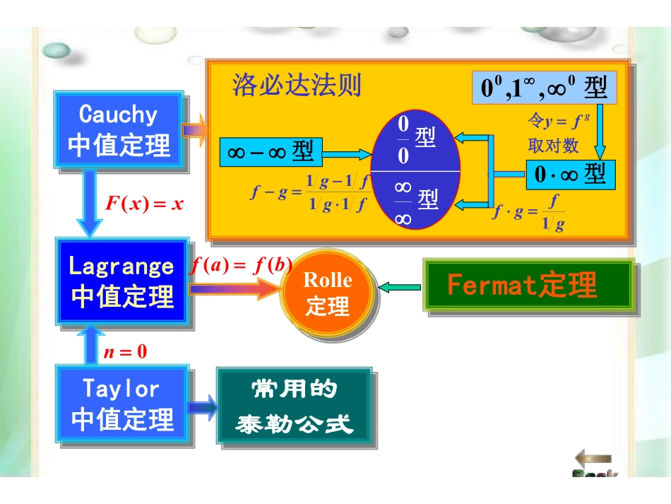 Ch3习题课.pdf_第2页