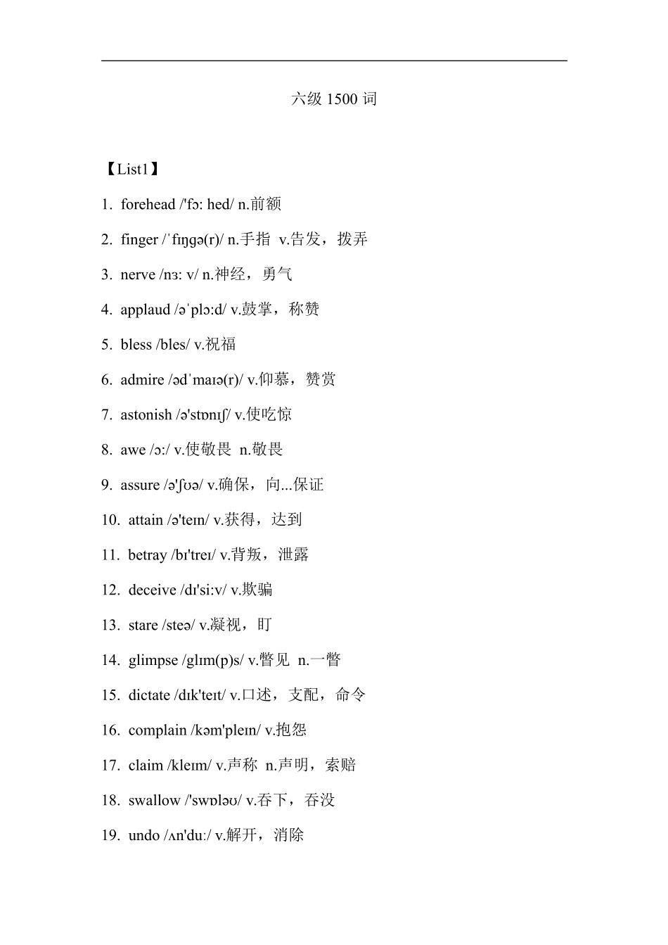 背熟六级核心1500词.pdf_第1页