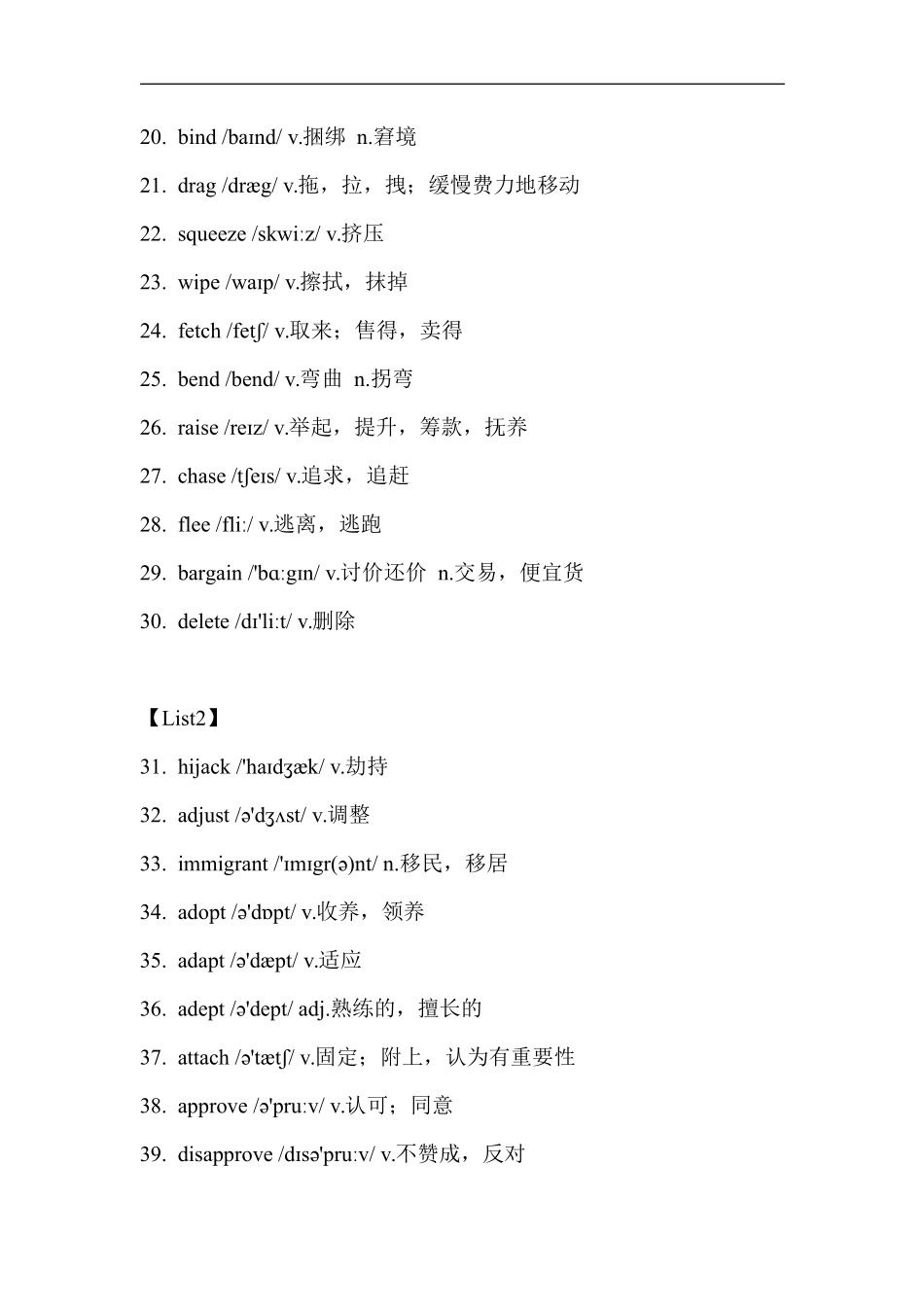 背熟六级核心1500词.pdf_第2页