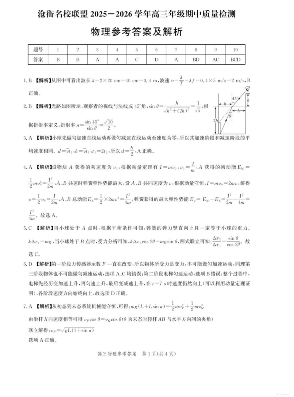 沧衡名校联盟2025-2026学年高三年级期中质量检测物理答案.pdf_第1页