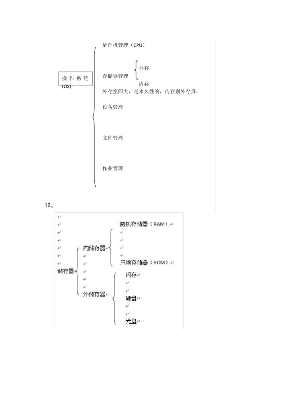 大学计算机基础考试知识点归纳.pdf_第2页