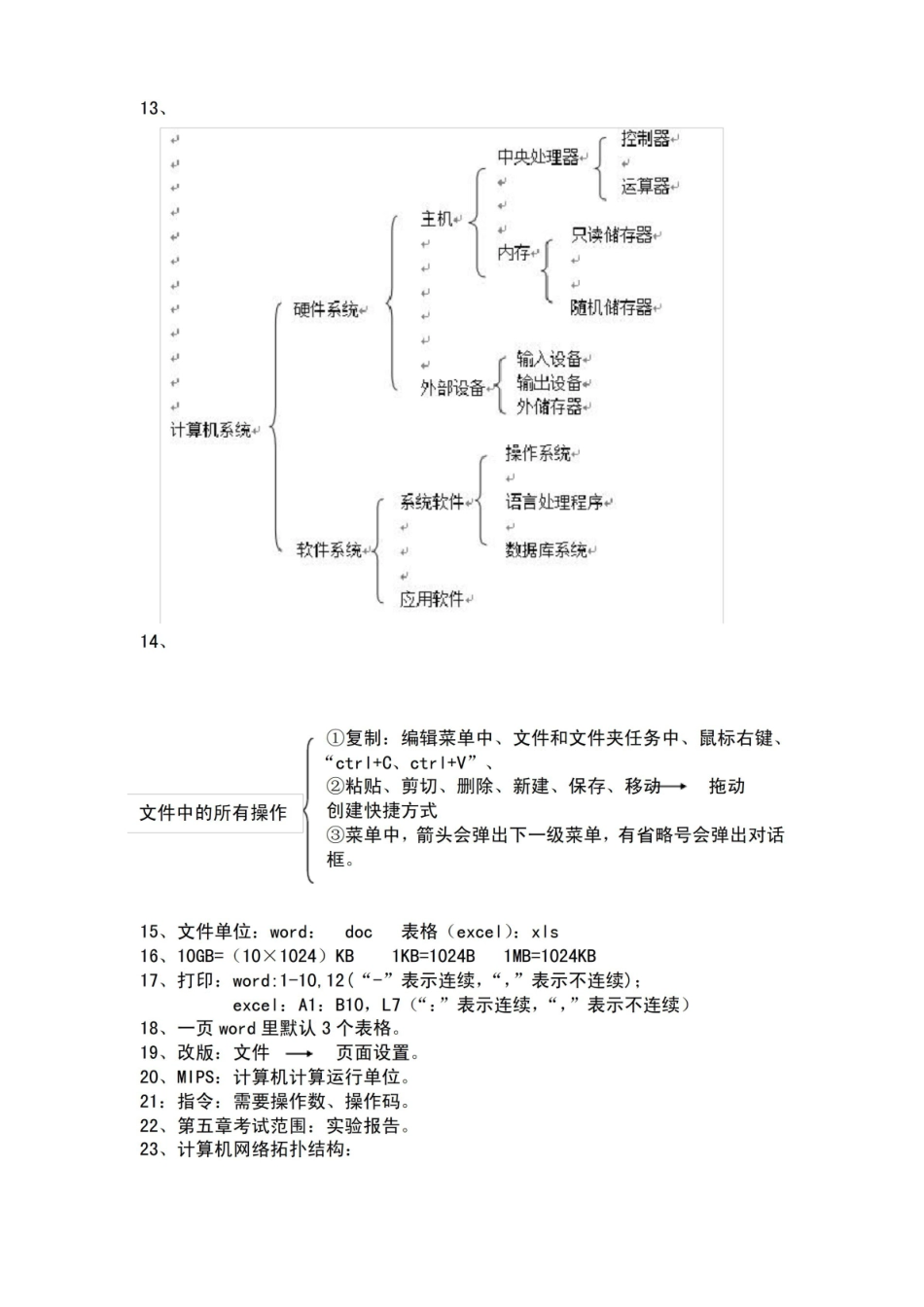 大学计算机基础考试知识点归纳.pdf_第3页