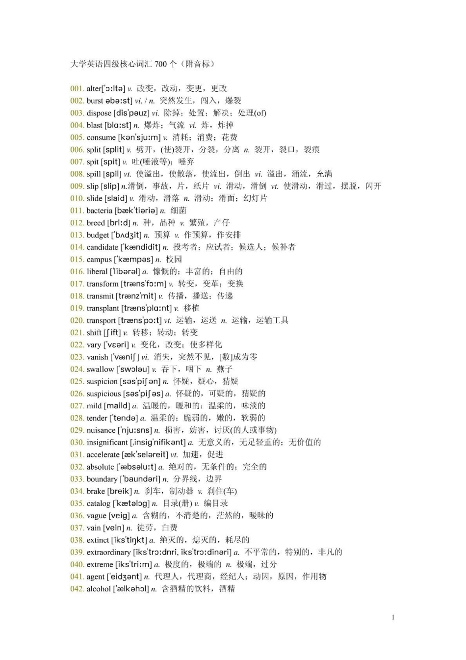 大学英语四级核心词汇700个(音标版).pdf_第1页