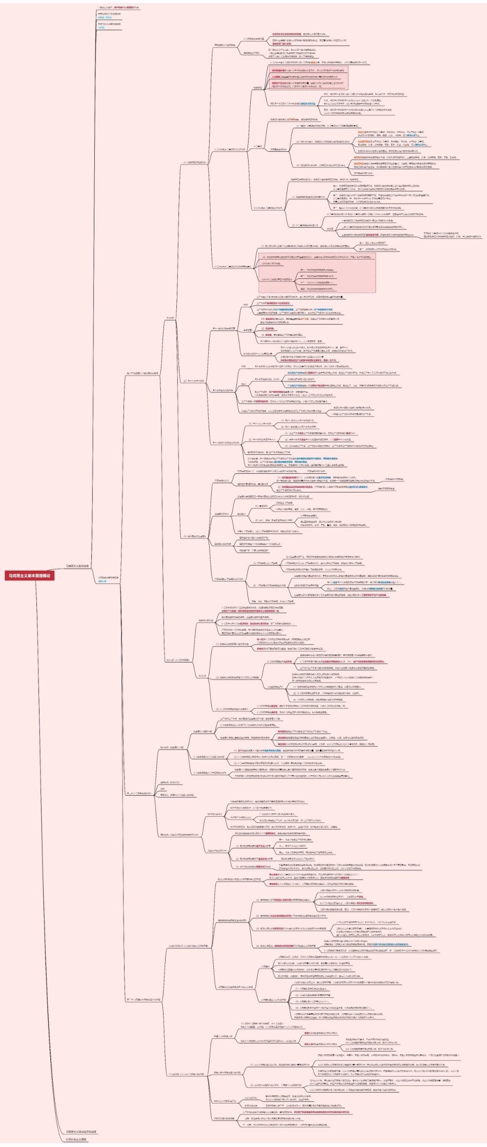 第3章 人类社会及其发展规律.pdf_第1页