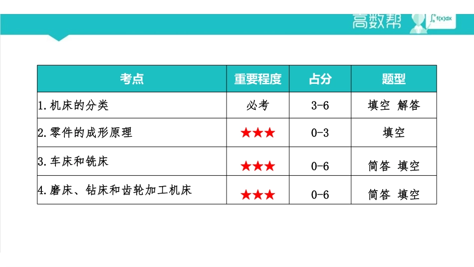 第四章  机械加工设备.pdf_第1页